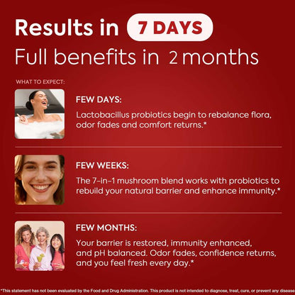 HerAuré Vaginal Probiotic