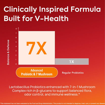 HerAuré Vaginal Probiotic